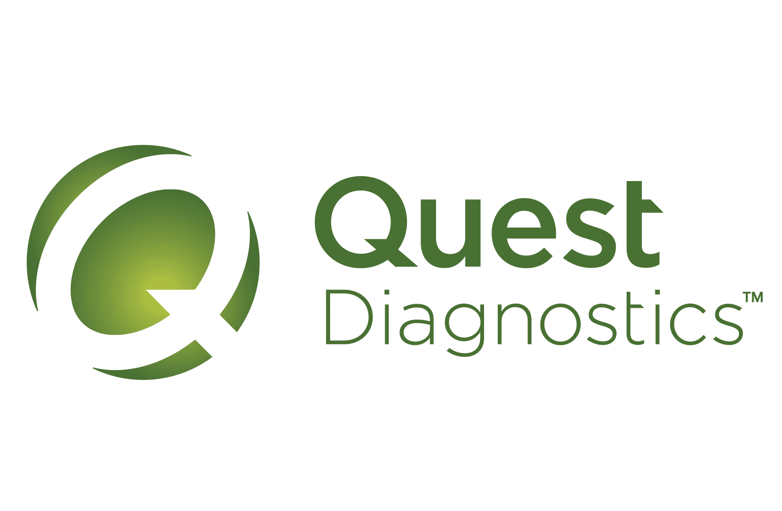 quest